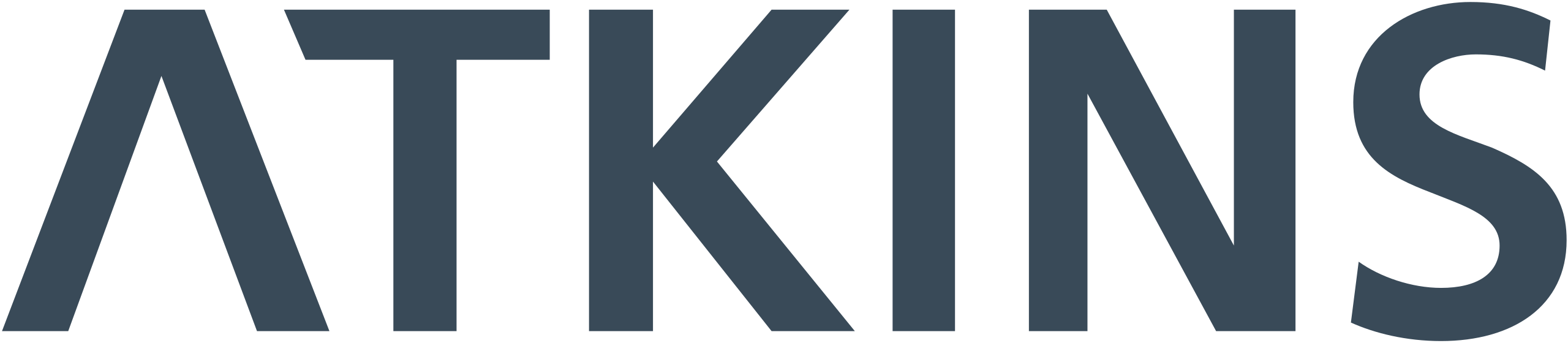 Atkins